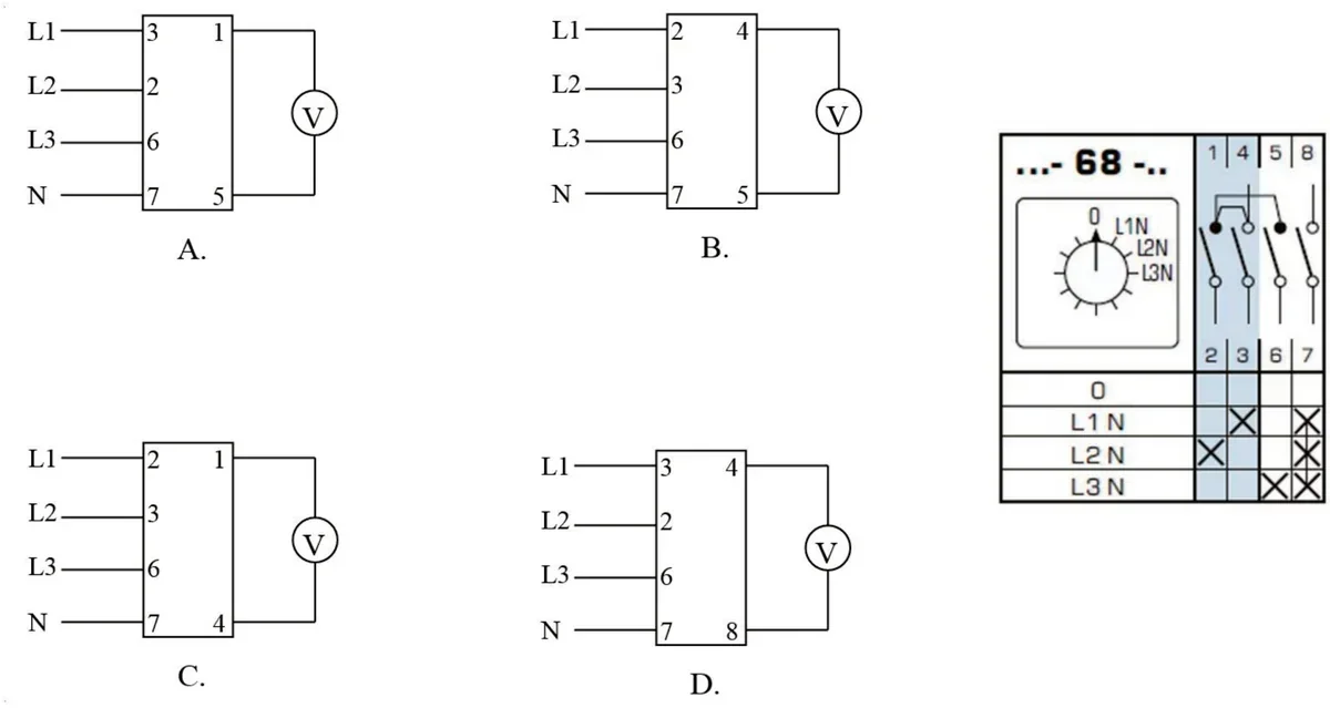 Cztery schematy A-D podłączenia woltomierza do łącznika oraz diagram łączeń łącznika