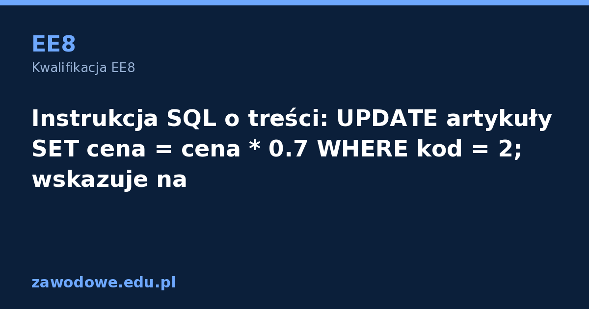 Instrukcja SQL o treści: UPDATE artykuły SET cena... - EE8